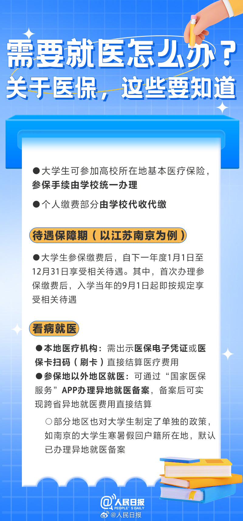 实用收藏！大学新生报到一站式清单请收好